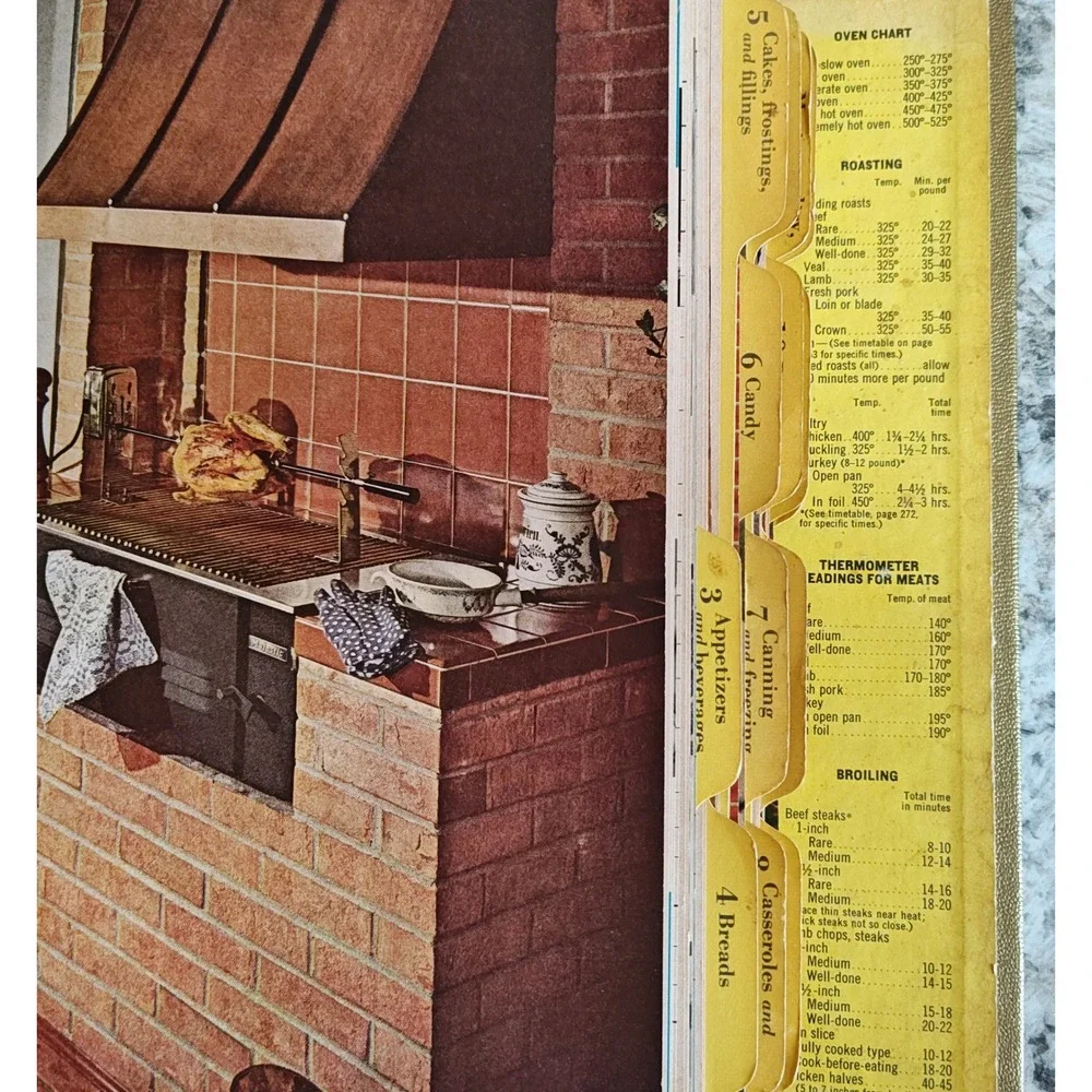Better Homes And Gardens better homes